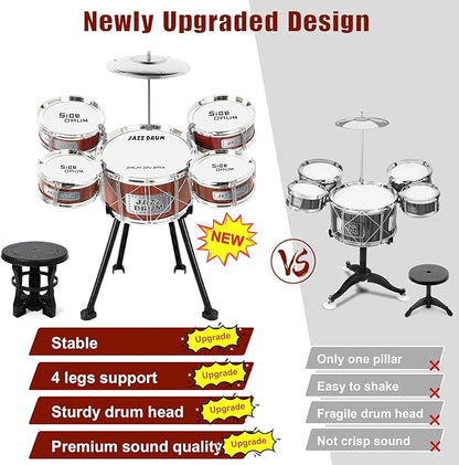 Kids Drum Set, 8 PCS Drum Set for Toddlers 1-3, Kids Jazz Drums Ages 5-7 Musical Instruments Toys for Beginner Boys Girls Gifts -Red