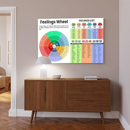 XIANF Feelings Wheel & List Emotions Kids Chart Feeling Poster Children School Counselor Counseling Therapist Canvas Poster for Elementary Middle School Classroom Education Unframe:16x24inch(40x60cm
