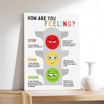XIANF Self Regulation Traffic Lights Management Classroom Poster, Social Emotional Learning, Feelings Emotions Canvas Poster for Classroom School Therapy Room Frame:16x24inch(40x60cm)