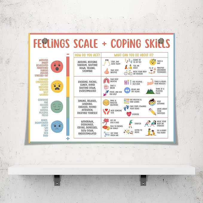 Feelings Chart For kids Mental Health Posters Help Students Understand Emotions Poster Calm Corner Special Education Classroom Decorations Preschool Classroom Supplies Unframed 12x16in