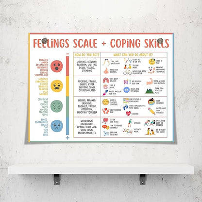 Feelings Chart For kids Mental Health Posters Help Students Understand Emotions Poster Calm Corner Special Education Classroom Decorations Preschool Classroom Supplies Unframed 12x16in