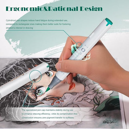 49 Alcohol Markers, With Bleeding-Proof Drawing Mat, Dual Tips Brush & Chisel Art Markers for Coloring, Sketching, Card Making and DIY Patinting- Perfect for Adults and Kids -Refillable