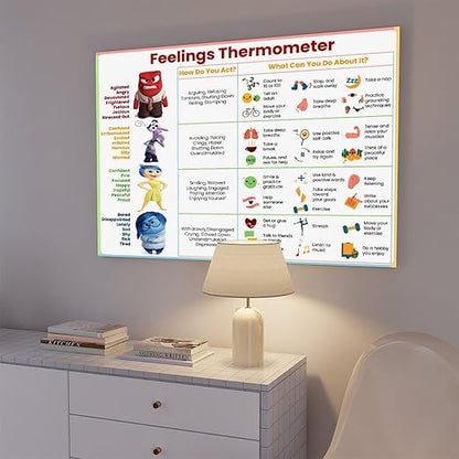 XIANF Feelings Thermometer Chart With Coping Skills, Kids Teens Emotions Poster, Mental Health Behavior Management Canvas Poster for Elementary Middle School Classroom Frame:24x36inch(60x90cm)