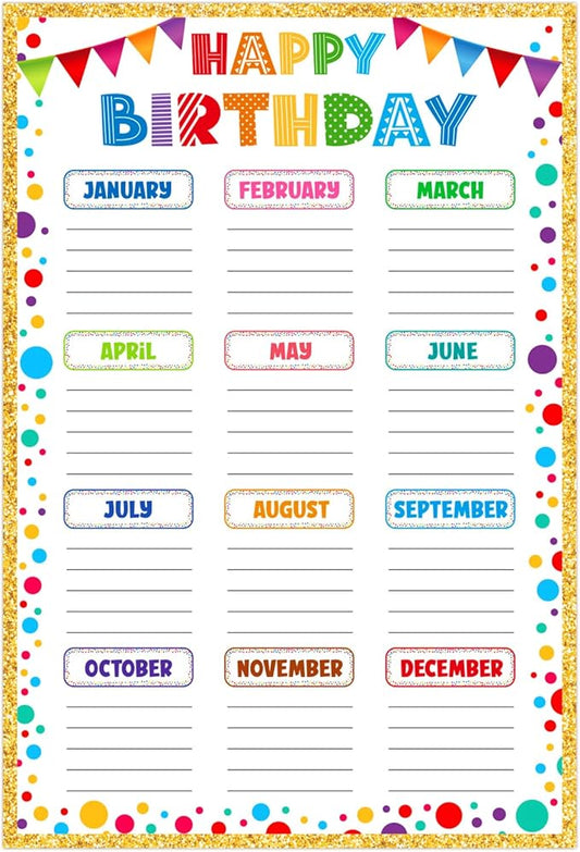FLYAB Confetti Happy Birthday Chart for Classroom - Celebration Poster for Kids Back To School Bulletin Board Decorations Teacher Supplies