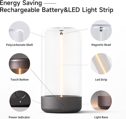AUGE LIGHT Mini Minimalist Table Lamp Cordless LED Desk Lamp Rechargeable Modern Night Lights Portable Nightstand Lamps Unique Ambient Light Mood Lighting for Bedroom, Beside, Nursery