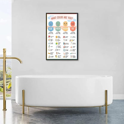 Mental Health Canvas Wall Art Feelings Chart Emotions PosterAwareness Preschool Emotions Faces Calm Prints Calm Down Corner Home for Kids Room Classroom Wall Decor 20x30in BlackFramed