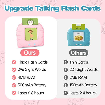 Toddler Girls Toys Talking Flash Cards-296 Sight Words, Educational Toys for 1 2 3 4 Year Old, Speech Therapy&Autism Learning Materials, Toddler Girlt Birthday Gift with Durable Cards