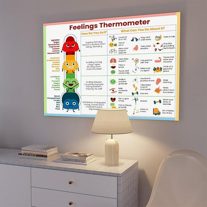 XIANF Feelings Thermometer Chart With Coping Skills, Emotions Kids Teens Poster, Mental Health Behavior Management Canvas Poster for Elementary Middle School Classroom Frame:20x30inch(50x75cm)