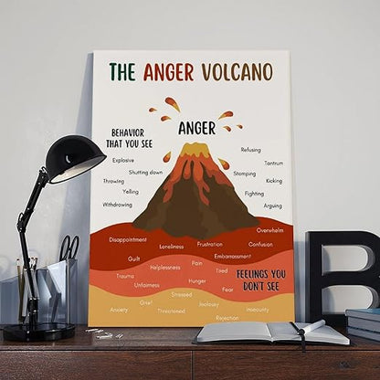 XIANF Anger Volcano Emotional Regulation Self Regulation Calming Calm Down Corner Canvas Poster for Classroom School Therapy Room Frame:16x24inch(40x60cm)