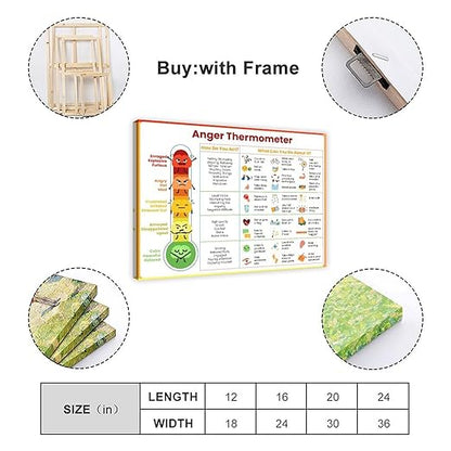 XIANF Anxiety Thermometer With Coping Skills - Feelings Emotions Chart Poster Kids Teens Awareness Sheet Wall Decor Canvas Poster for Elementary Middle School Classroom Frame:16x24inch(40x60cm)