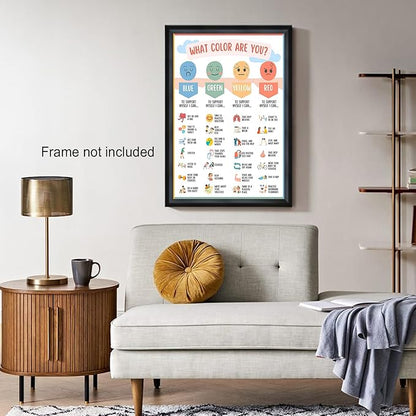 Mental Health Canvas Wall Art Feelings Chart Emotions PosterAwareness Preschool Emotions Faces Calm Prints Calm Down Corner Home for Kids Room Classroom Wall Decor 20x30in Unframed
