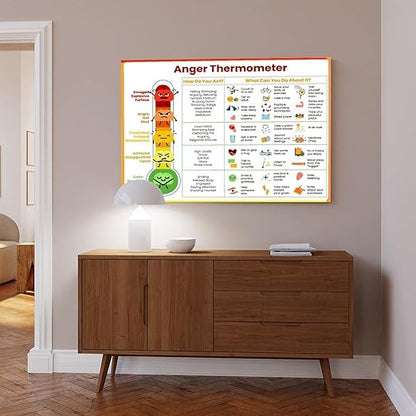 XIANF Anxiety Thermometer With Coping Skills - Feelings Emotions Chart Poster Kids Teens Awareness Sheet Wall Decor Canvas Poster for Elementary Middle School Classroom Frame:16x24inch(40x60cm)