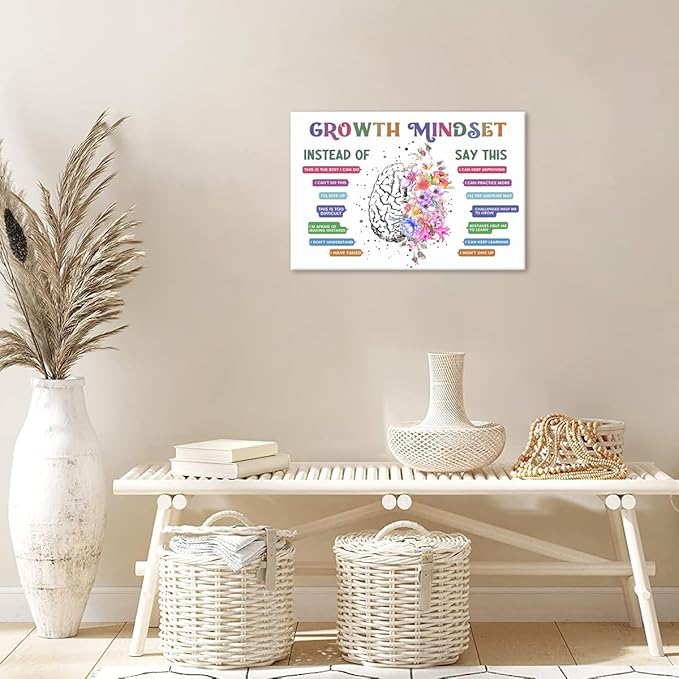 Classroom Growth Mindset Affirmations for Kids Mental Health Posters Brain Poster Psychology Special Education Calm Corner Wall Art Office Therapy Canvas Wall Decor 16x24in Framed