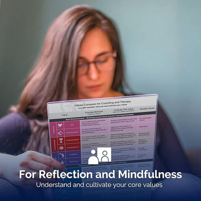 metaFox "Values Compass for Coaching and Therapy - Personal Development and Self-Reflection Tool, Enhance Coaching Materials, Life Values Compass, Based on Schwartz Theory of Values