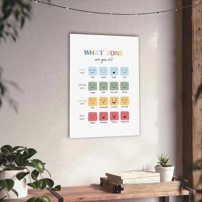 BFXLMKI Mood Meter, Zones of Regulation, Classroom Decor, Feelings Chart, Classroom Posters, Self-Regulation Coping Skills, School Counselor Unframe-style 24x36inch(60x90cm)