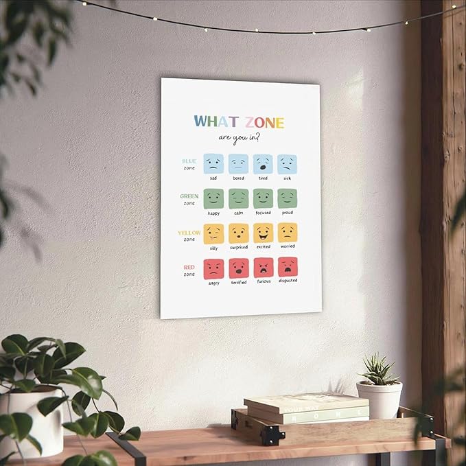 BFXLMKI Mood Meter, Zones of Regulation, Classroom Decor, Feelings Chart, Classroom Posters, Self-Regulation Coping Skills, School Counselor Unframe-style 12x18inch(30x45cm)