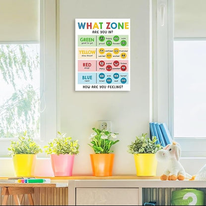 Gwisml What Zone Are You Feeling Chart Canvas Wall Art,Regulation Educational Print Painting Artwork for School Counselor Classroom Therapy Office Wall Decor 12x15inch