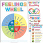 DeeDee's Workshop 4 Feelings Chart For Kids, Feelings Wheel Posters, Emotions Poster, Calm Down Corner Poster, Autism Sensory Products, Set of 4 (11 x 17 inches), Large