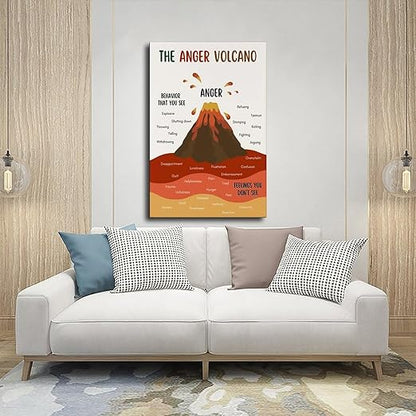 XIANF Anger Volcano Emotional Regulation Self Regulation Calming Calm Down Corner Canvas Poster for Classroom School Therapy Room Frame:16x24inch(40x60cm)