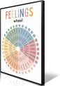 uoyien Feelings Wheel Emotions Poster Feelings Emotions Chart Preschool Classroom Must Haves Canvas Wall Art Prints Calming Corner Classroom Decor Mental Health Therapy Posters 16x22in Metal Framed