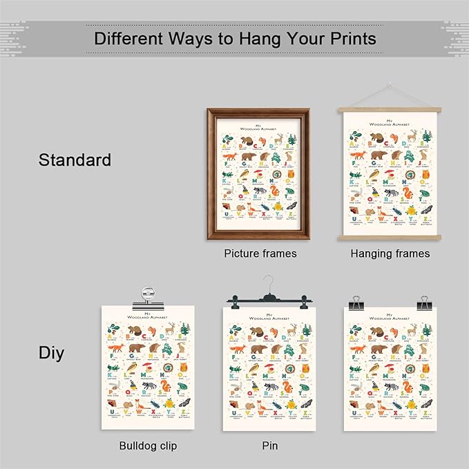 Alphabet Poster - Woodland Animal ABC Letters for Toddlers 1-3, Classroom & Nursery Wall Art, 16x24in Unframed