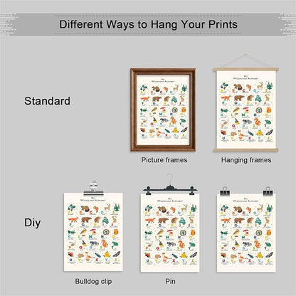 Alphabet Poster - Woodland Animal ABC Letters for Toddlers 1-3, Classroom & Nursery Wall Art, 12x16in Unframed