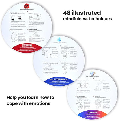FeelWise Super EQ Kit - For Building Emotional Intelligence - Thirteen 12" Round 2-sided Emotion Wheels w/ Storage Envelope & Instructions - Emotion Learning Games for Kids, Parents, Professionals, Teachers, School Counselor - Screen-Free Activities