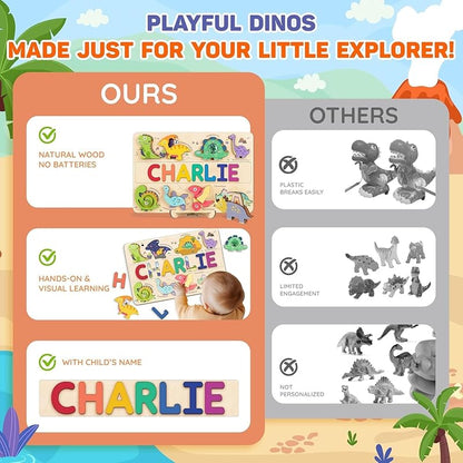 Personalized Wooden Name Puzzle for Toddlers 1-5 - Montessori Wooden Dino Sensory Toy, Custom Educational Learning Toys for, Perfect Birthday Gift for Boys & Girls