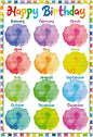 FLYAB Happy Birthday Chart for Classroom - Watercolor Celebration Poster for Kids Back To School Bulletin Board Decorations Teacher Supplies