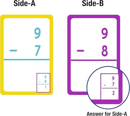 BAZIC Subtraction Flash Cards, Numbers Math Flashcards Game at School Home, Problem Solving (36/Pack), 2-Packs