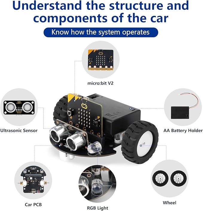 Robotics for Kids Ages 8–12 12-16,ACEBOTT Smart Robot Car Kit Compatible with BBC Micro:bit V2,STEM Toys Coding Robot Kit Compatible with LEGO,Gift for Kids and Teens(Not Included Wireless Controller)
