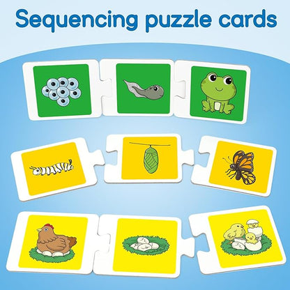 Sequencing Puzzle Cards,Sequence Game for Kids,Toddler Puzzle,Speech Therapy Toy,Autism Learning Materials,Storytelling,Social Skill,Sentence Building,Learning Activities for 3 4 5 6 Year Old