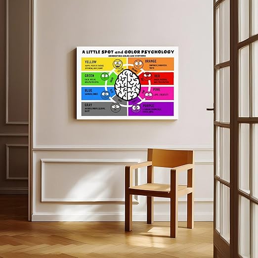 XIANF A Little SPOT And Color Psychology Wall Decor for School Kids Educational Poster Classroom Canvas Poster for Classroom School Therapy Room Frame:12x18inch(30x45cm)