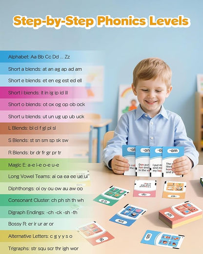Phonics Talking Flash Cards for Toddlers 3-8, Airbition Learn to Read in 20 Stages, Digraphs CVC Blends Long Vowel Sounds Spelling Reading,Kindergarten First Second Grade Homeschool Educational Study