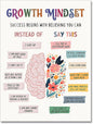 uoyien Growth Mindset Mental Health Posters Classroom Counseling Room Therapy Wall Decor Affirmations Quotes Canvas Wall Art Kids Special Educational Brain Neurodiversity Prints 12x16in Unframed