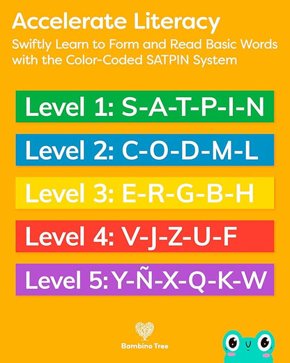Spanish Alphabet Flash Cards - ABC Jumbo Flash Cards for Kids Ages 3-6 - Lowercase & Uppercase Letter Recognition Learning Game - Teacher Designed for Classroom, Preschool, Kindergarten & Toddlers
