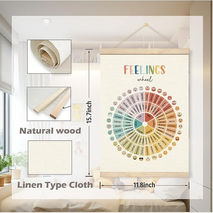 Geondos Mental Health Wall Art, Feelings Wheel Poster, Therapy Office Poster, Counseling Office Must Haves, School Counselor Supplies, Decoration for Calm Down Corner, 11.8x15.7 Inches