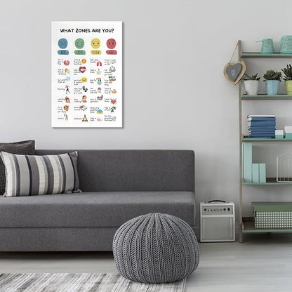 Zones Of Regulation Wall Art Management Emotions Chart Self Regulation Feelings poster Calm Down Corner Classroom Decorations for Kids Room Classroom Wall Decor 24x36in Framed