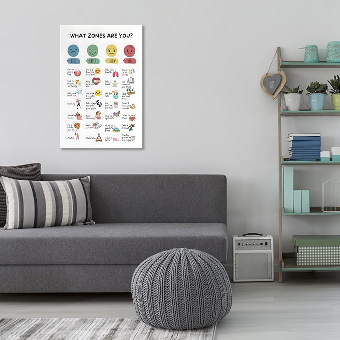 Zones Of Regulation Wall Art Management Emotions Chart Self Regulation Feelings poster Calm Down Corner Classroom Decorations for Kids Room Classroom Wall Decor 20x30in Framed