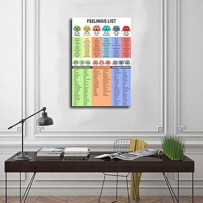 XIANF Emotions For Kids Emotion Chart Feeling Poster Canvas Poster for Classroom School Therapy Room Frame:16x24inch(40x60cm)