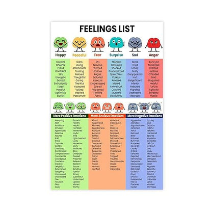 XIANF Emotions For Kids Emotion Chart Feeling Poster Canvas Poster for Elementary Middle School Classroom Education Unframe:12x18inch(30x45cm)