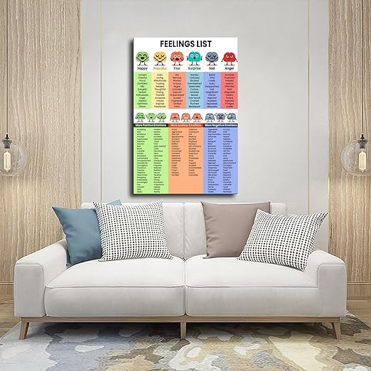 XIANF Emotions For Kids Emotion Chart Feeling Poster Canvas Poster for Classroom School Therapy Room Frame:24x36inch(60x90cm)