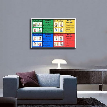 XIANF Self-Regulation, Zones of Self Regulation Calming Corner Poster EIdentifying Emotions, Autism ADHD Coping Strategies Canvas Poster for Elementary Middle School Classroom Unframe:16x24inch(40x60cm)