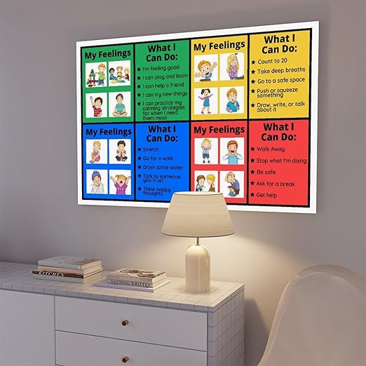 Self-Regulation, Zones of Self Regulation Calming Corner Poster EIdentifying Emotions, Autism ADHD Coping Strategies Canvas Poster for Elementary Middle School Classroom Unframe:12x18inch(30x45cm)