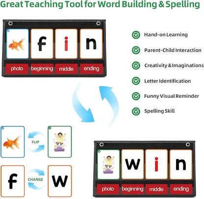 CVC Word Builder Desktop Pocket Chart with 107 Cards, Kids Word Builder Games for CVC CVCC CCVC Learning Reading Spelling Early Education Tool for Preschool Kindergarten Classroom.