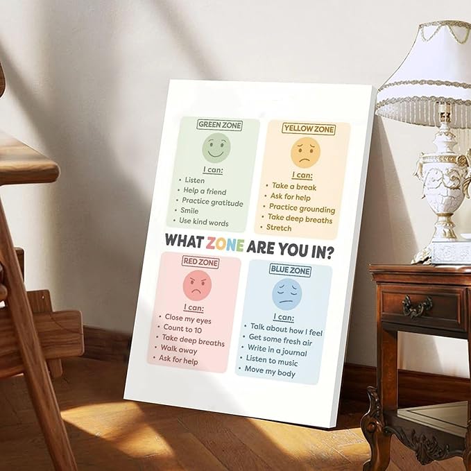 BFXLMKI Zones of Regulation Poster Classroom Decor Feelings Chart Classroom Posters ADHD Self-Regulation Coping Skills Printable School Counselor 05 Frame-style 20x30inch(50x75cm)