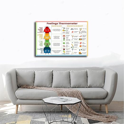 XIANF Feelings Thermometer Chart With Coping Skills, Emotions Kids Teens Poster, Mental Health Behavior Management Canvas Poster for Classroom School Therapy Room Frame:24x36inch(60x90cm)