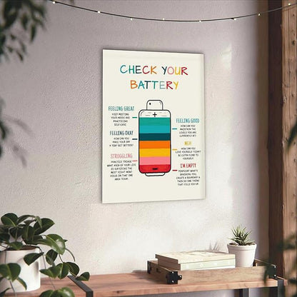 BFXLMKI Emotional Regulation, Feelings Chart, Emotions Poster, Mental Health, Zones of Regulation, Calm Corner, Feelings Check-in for Kids Teens Unframe-style 16x24inch(40x60cm)
