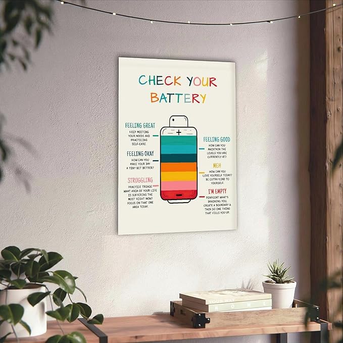 BFXLMKI Emotional Regulation, Feelings Chart, Emotions Poster, Mental Health, Zones of Regulation, Calm Corner, Feelings Check-in for Kids Teens Unframe-style 12x18inch(30x45cm)