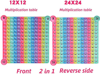 Multiplication Tables Games 12x12 Flash Card Toys, POP Create Various Multiplication Formulas for Teachers, Two-Sided Tables